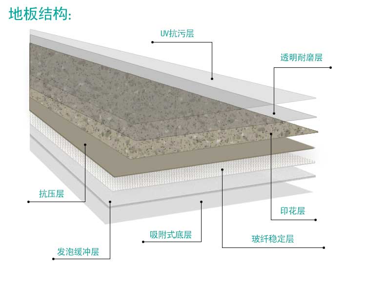 安發大自然·商用糟老头子破解版黄台