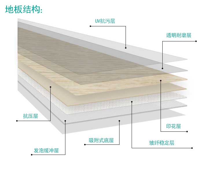 安發木紋·商用糟老头子破解版黄台