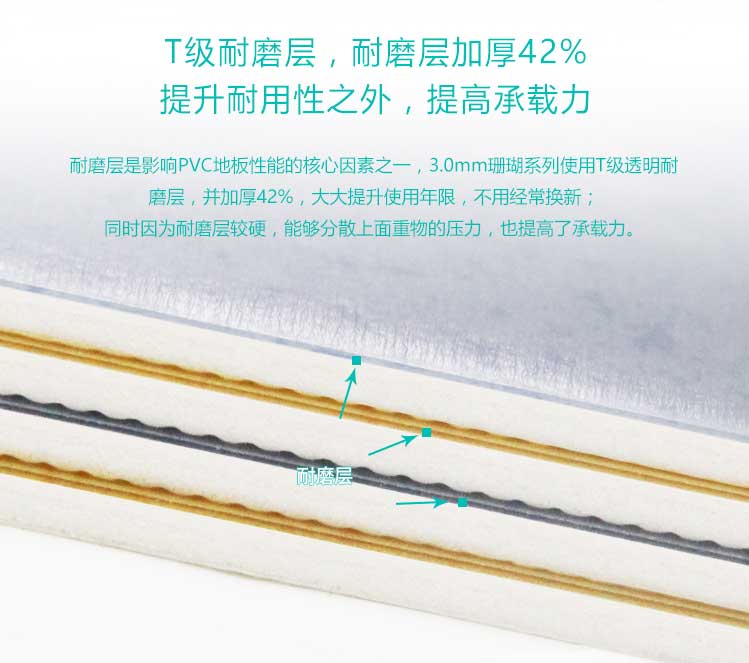 安發珊瑚·商用糟老头子破解版黄台
