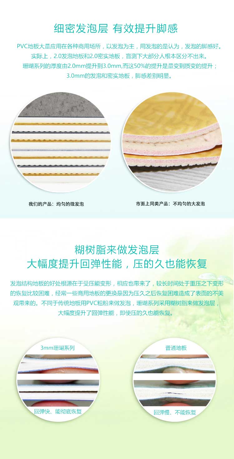 安發珊瑚·商用糟老头子破解版黄台