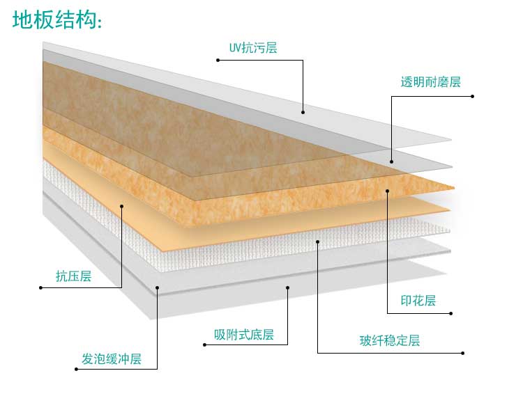 安發鬆樹林·商用糟老头子破解版黄台