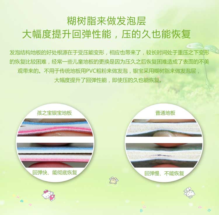 銀寶卡通·幼兒園糟老头子破解版黄台_兒童糟老头子破解版黄台