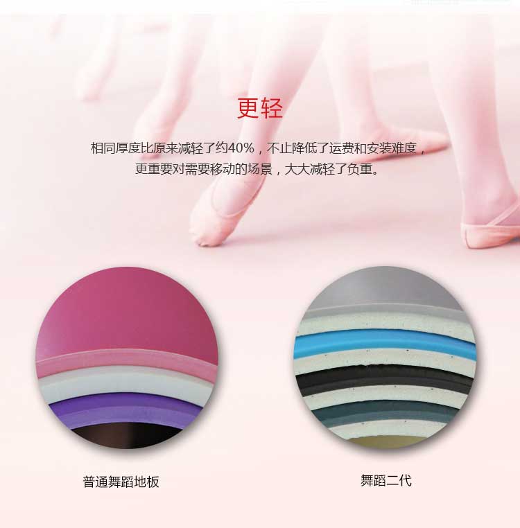 舞蹈二代·舞蹈糟老头子破解版黄台_舞台糟老头子破解版黄台