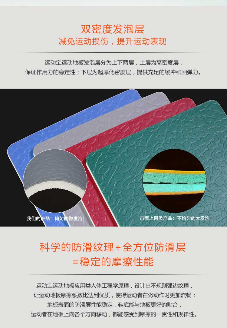 斑點紋pvc運動糟老头子破解版黄台_pvc運動地膠