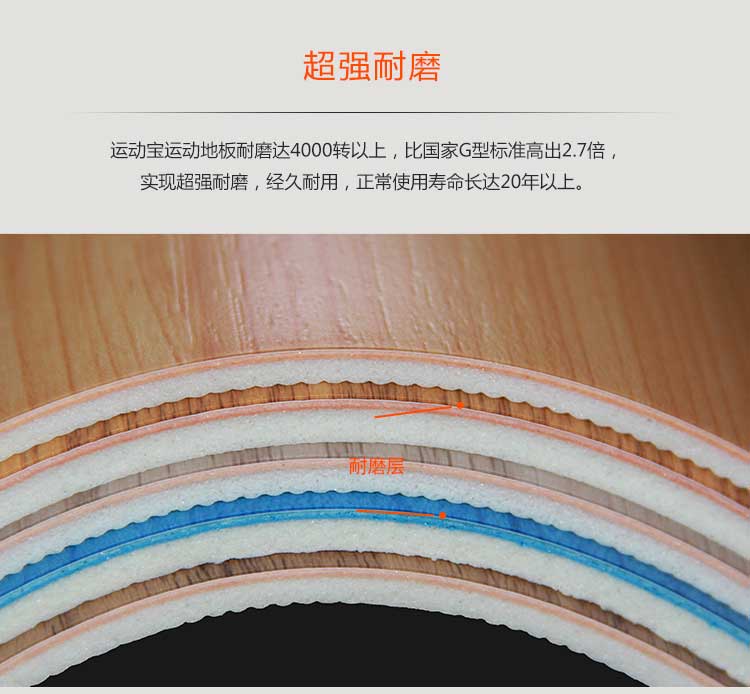 木紋pvc運動糟老头子破解版黄台_pvc運動地膠