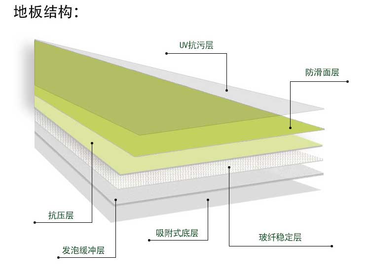 平板pvc運動糟老头子破解版黄台_pvc運動地膠